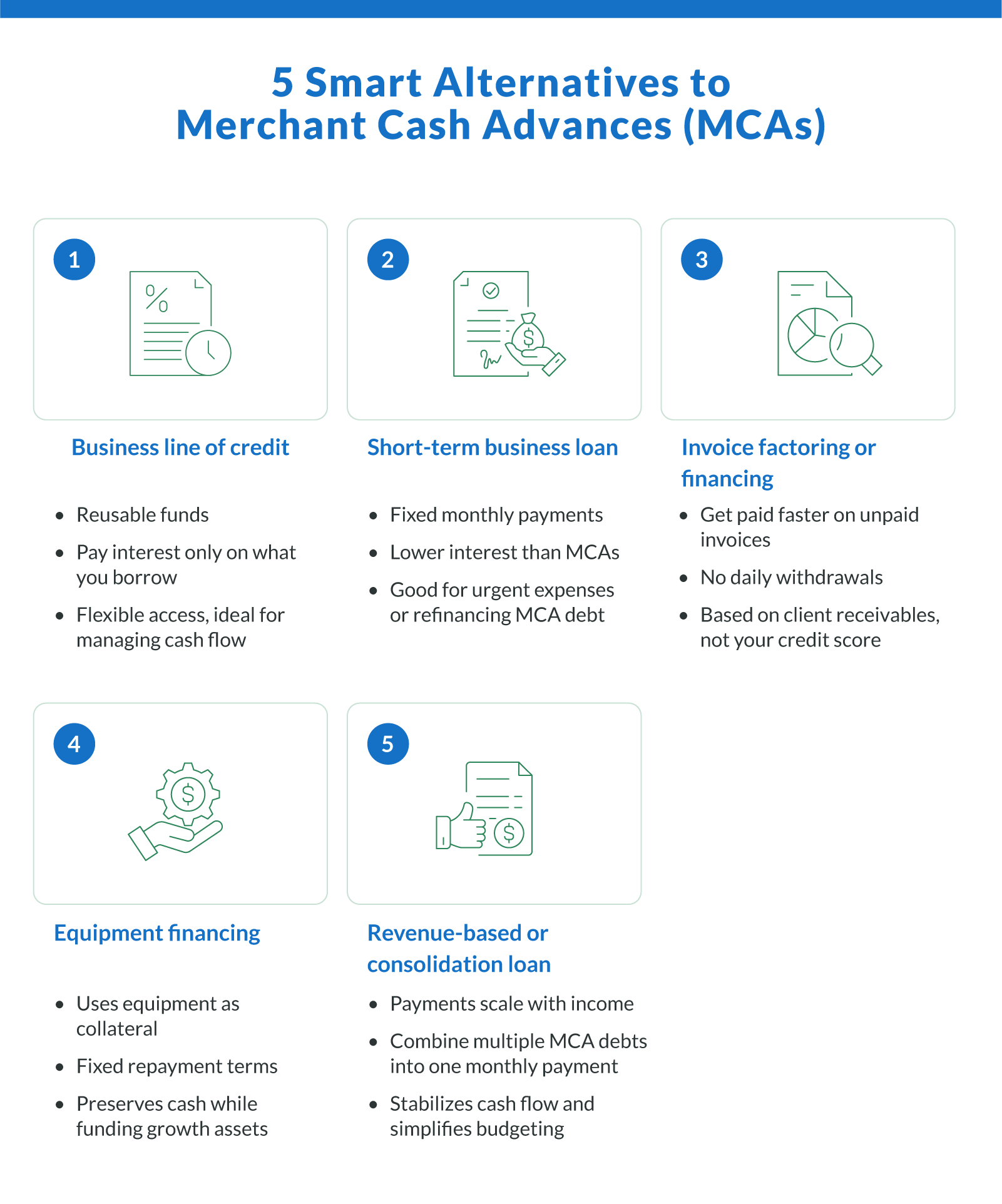 5 Smart Alternatives to Merchant Cash Advances (MCAs)