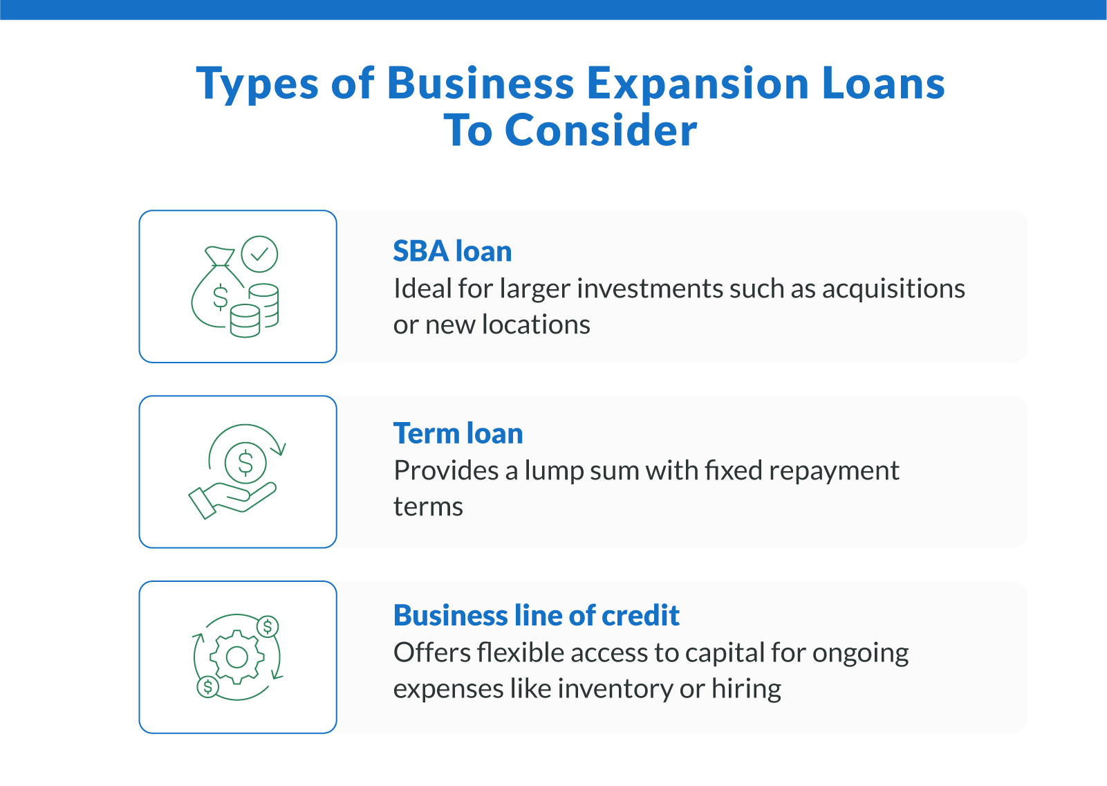 Types of Business Expansion Loans To Consider