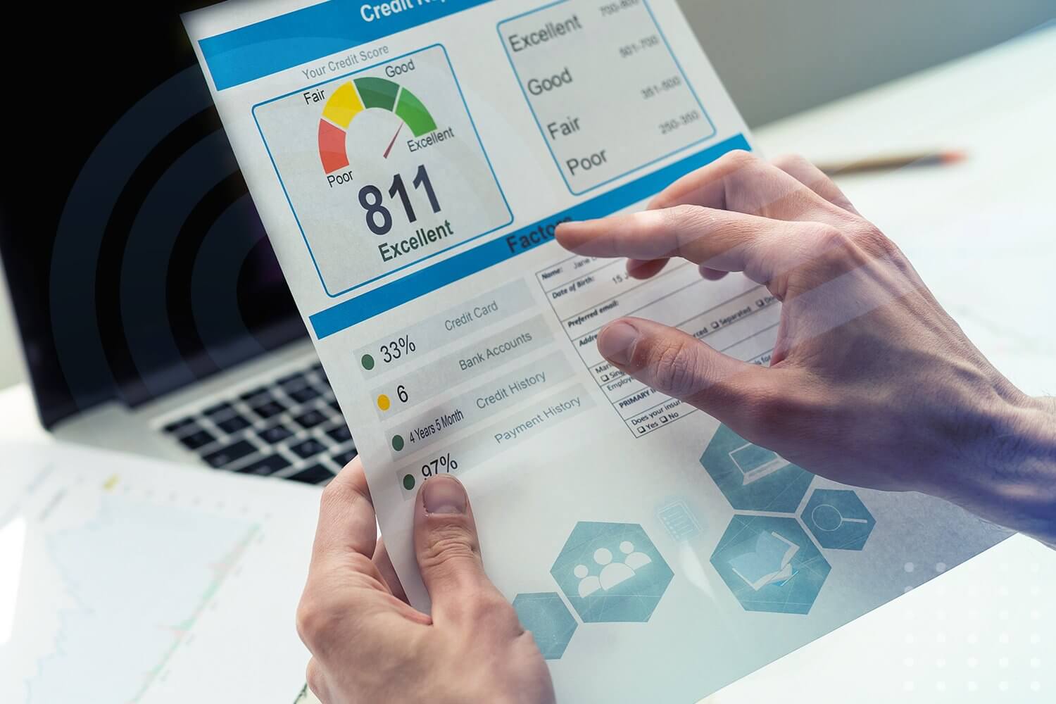 Get the Business Loan That Fits Your Credit Situation