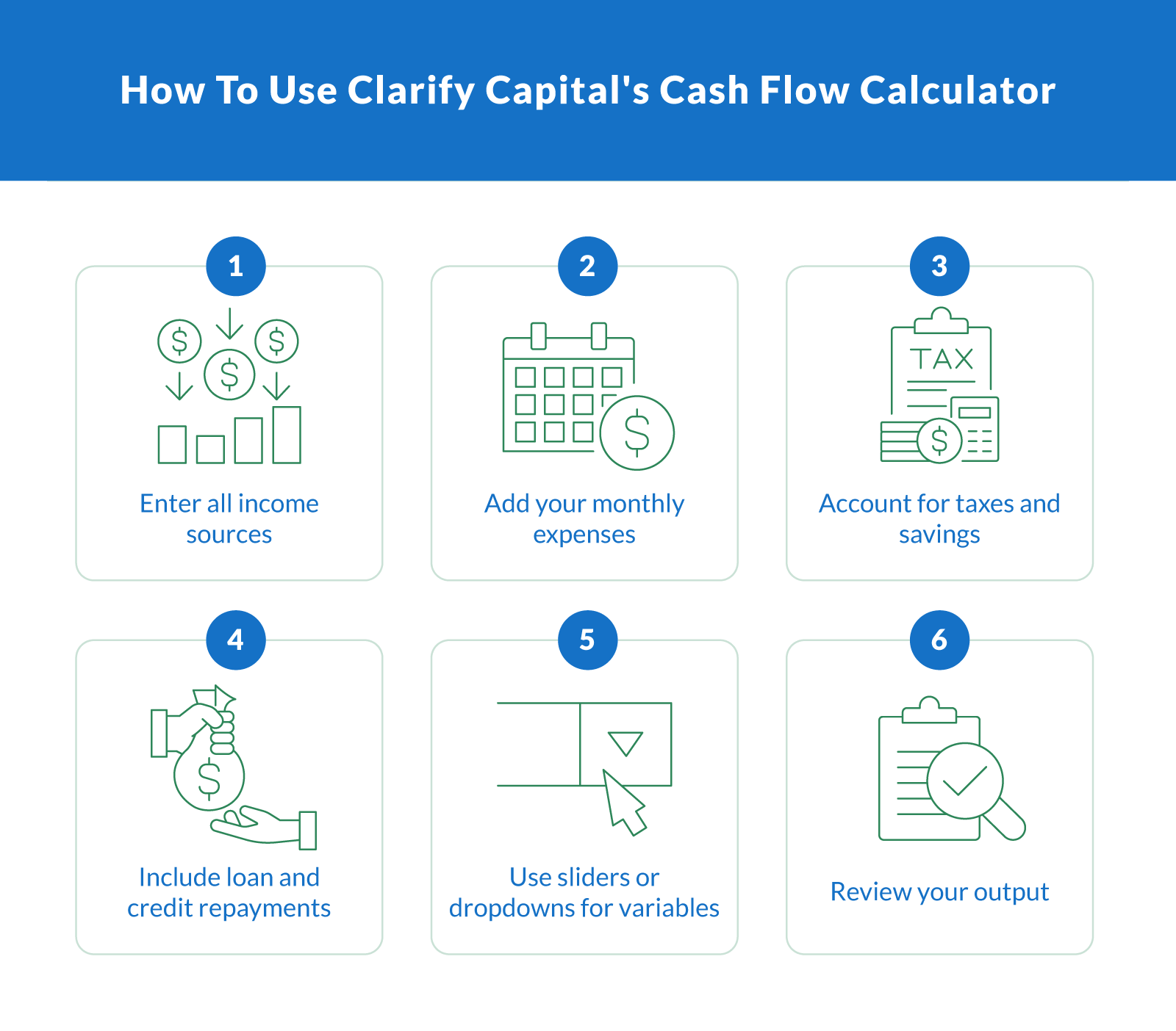 How To Use Clarify Capital's Cash Flow Calculator