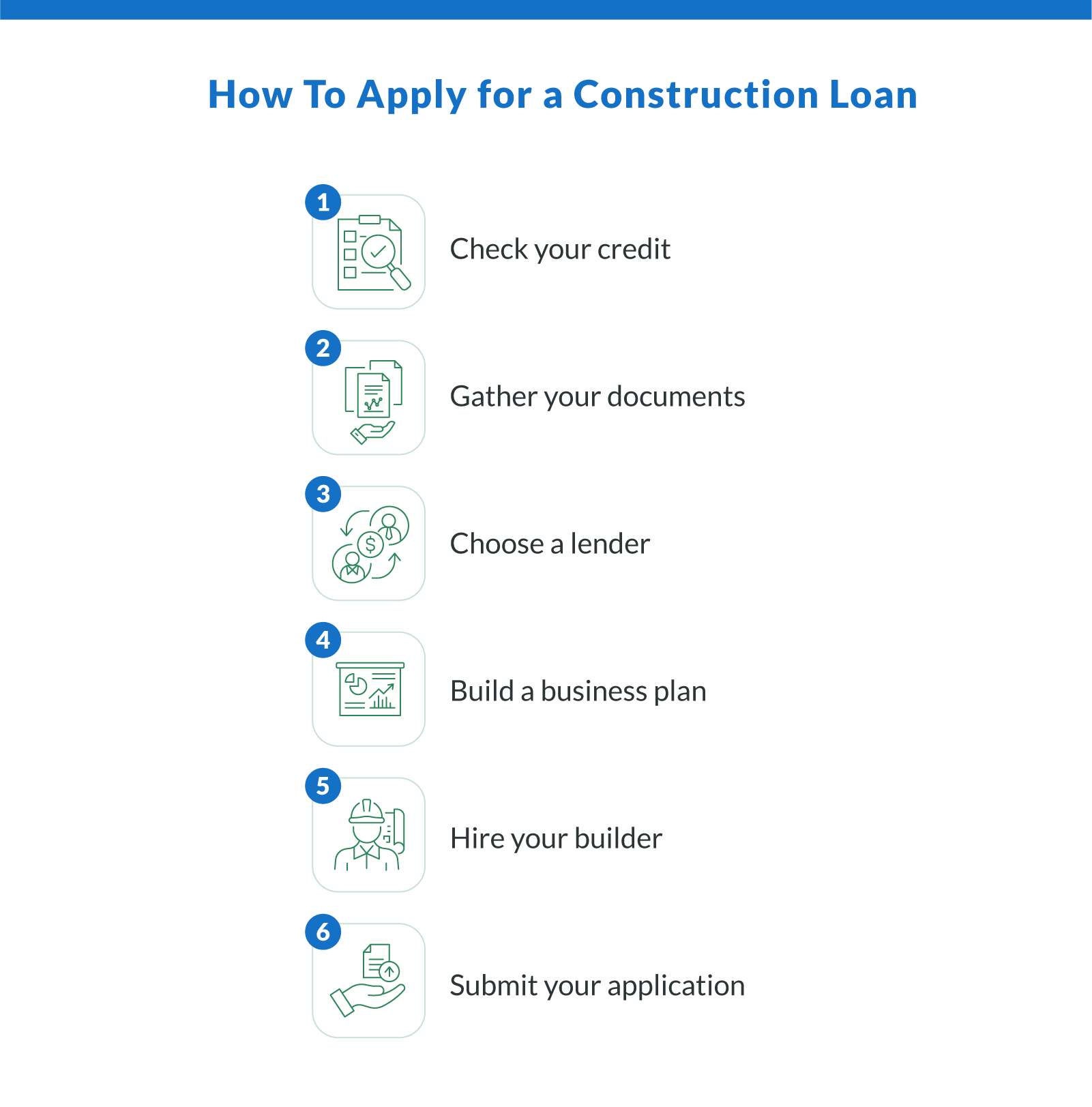 How to Apply for a Construction Loan