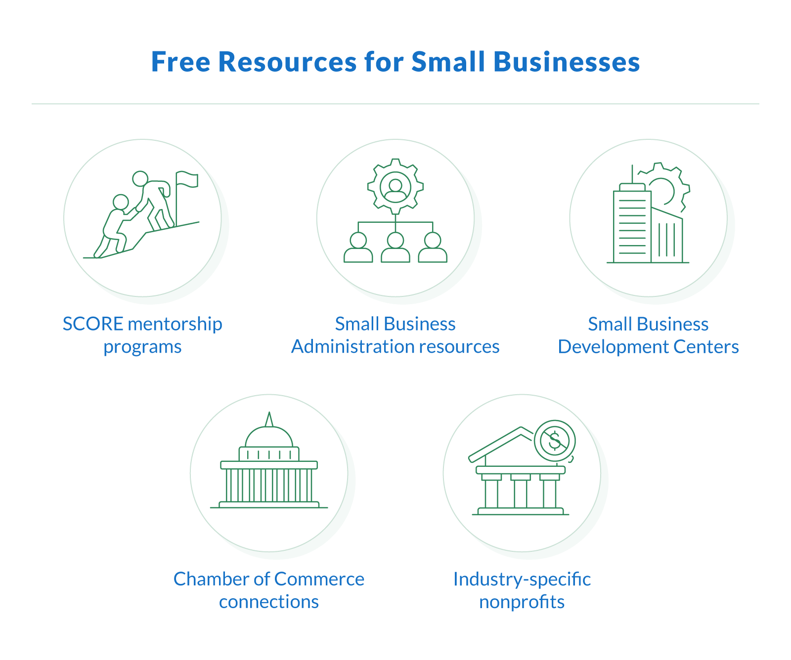 Free Resources for Small Businesses
