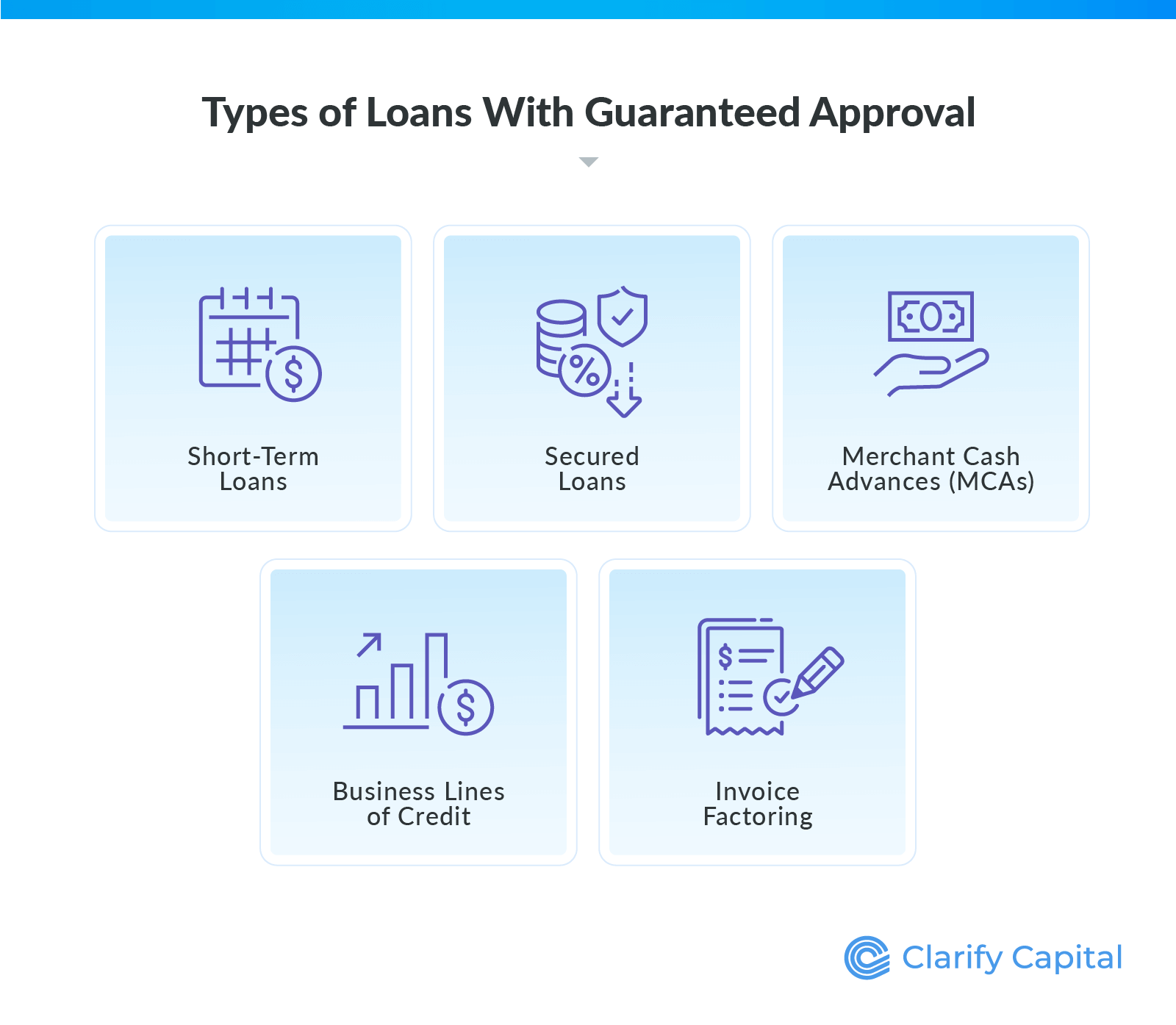 Types of loans with guaranteed approval