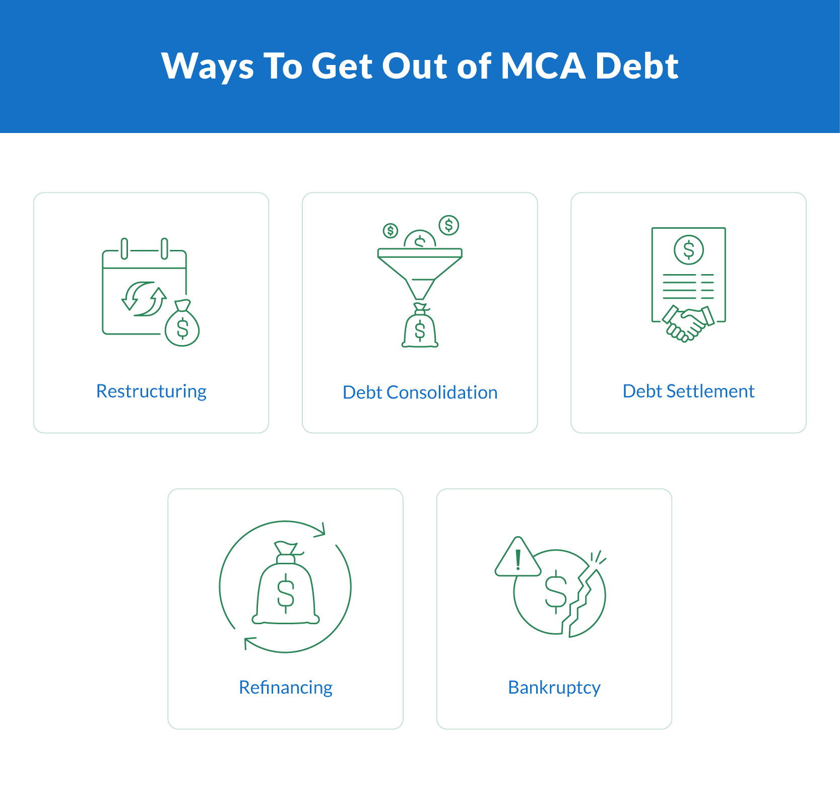 Ways to Get Out of MCA Debt