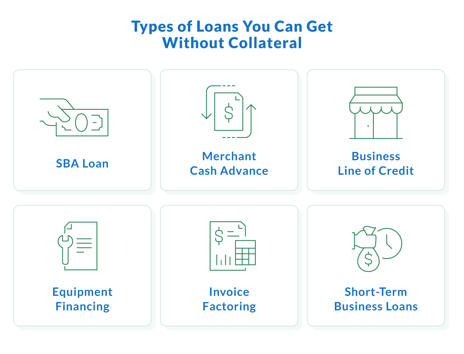 Best No-Collateral Small Business Loan Options