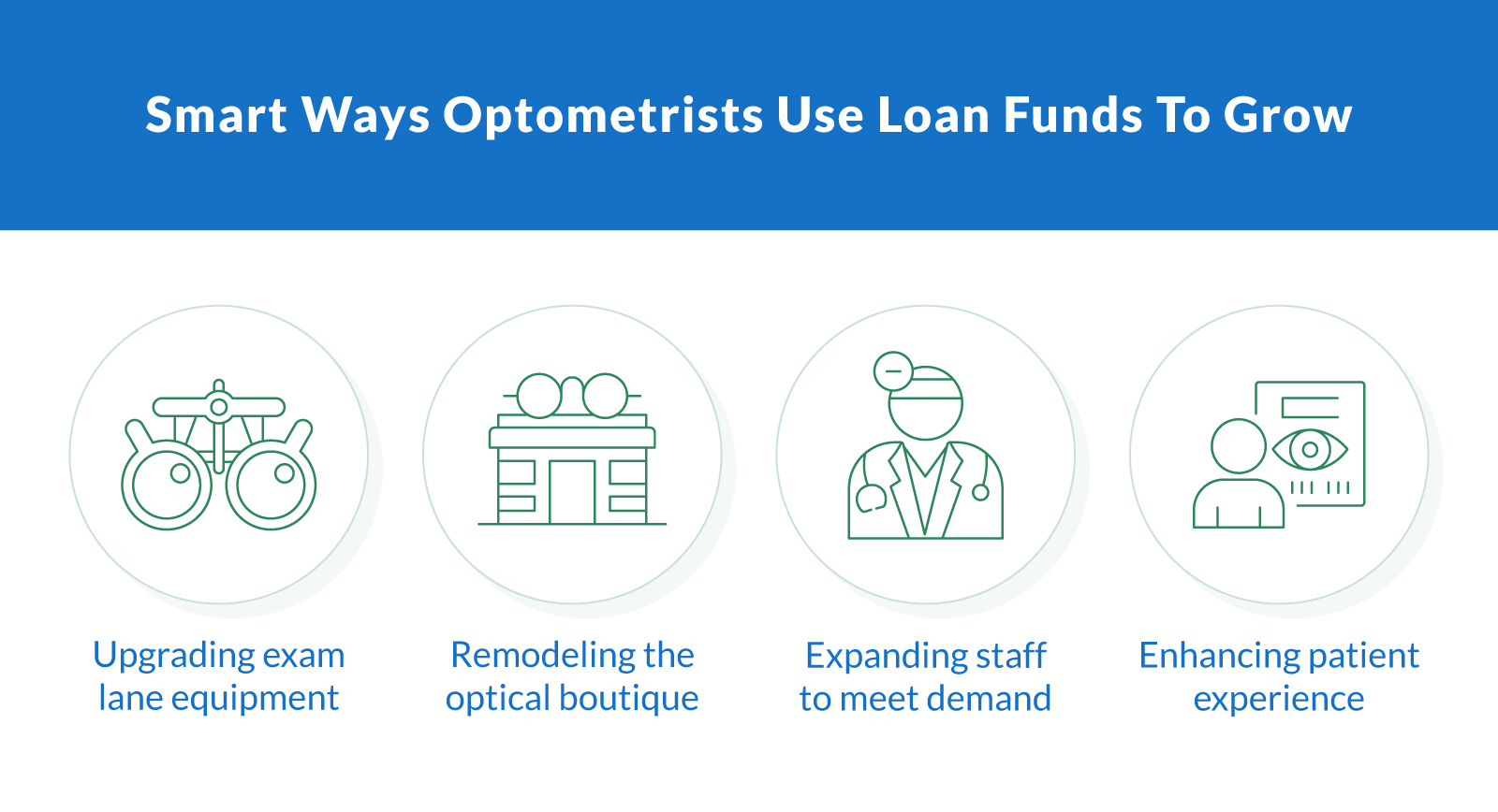 Smart Ways Optometrists Use Loan Funds To Grow