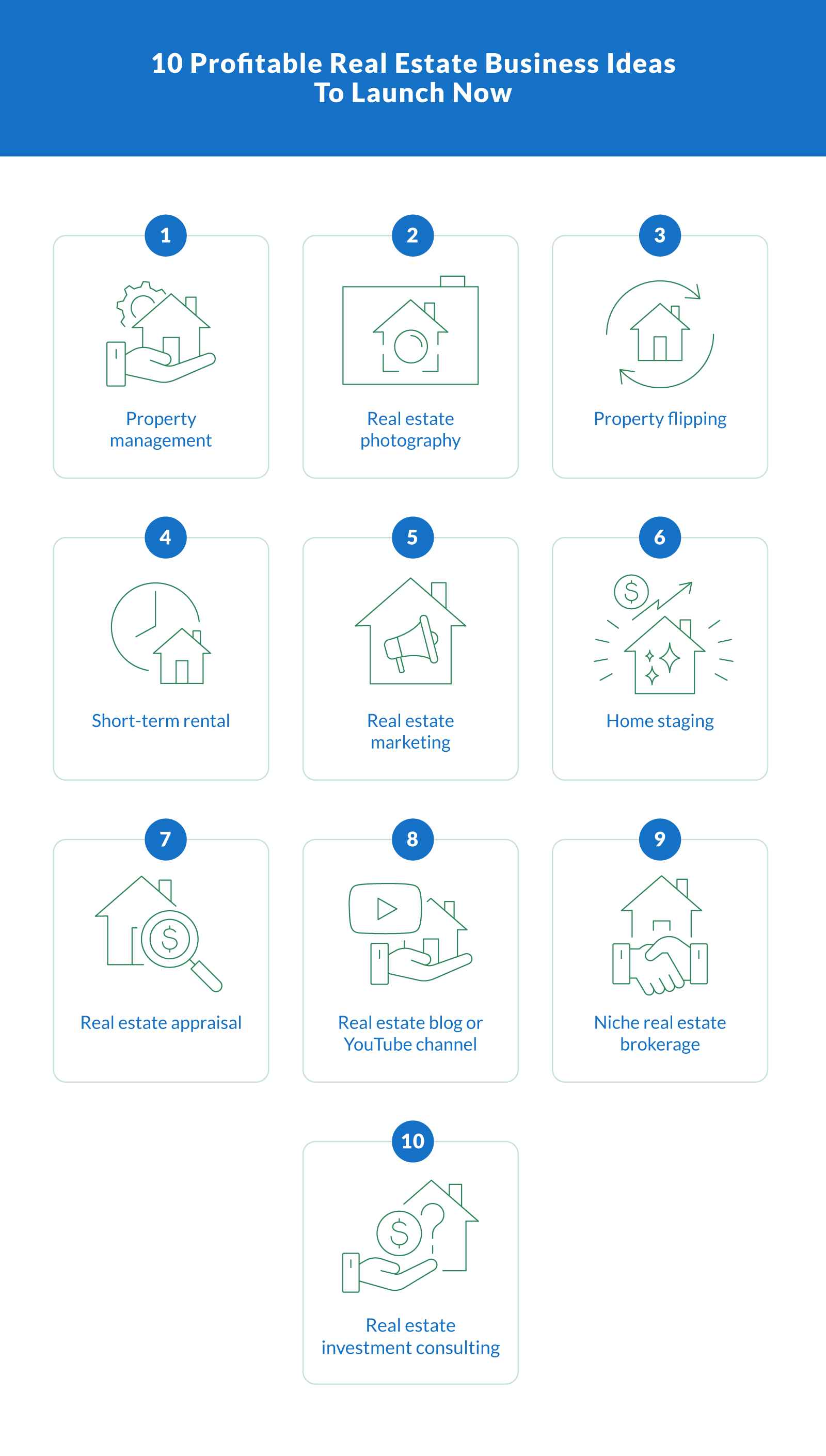 10 Profitable Real Estate Ventures