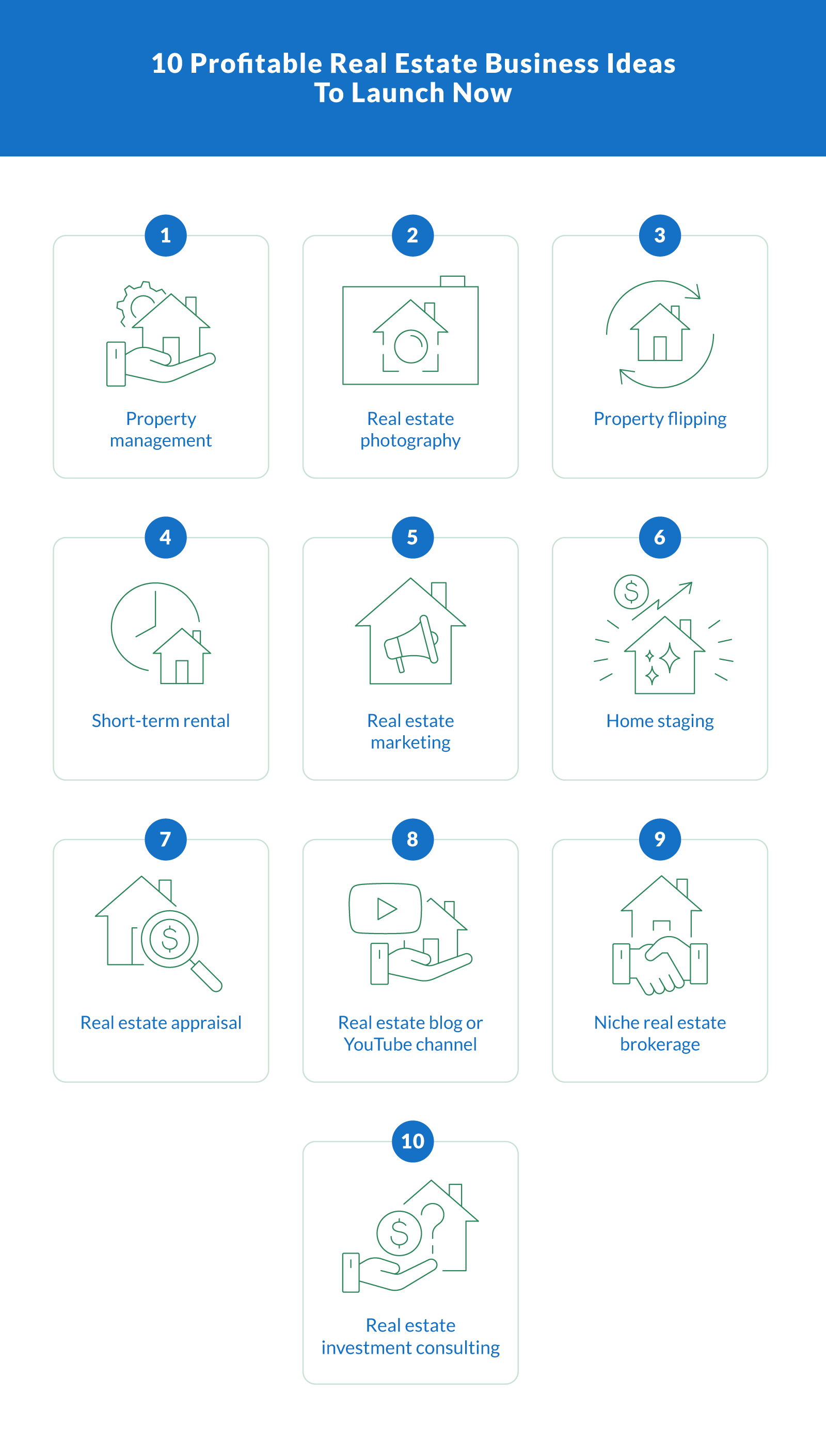 10 Profitable Real Estate Business Ideas To Launch Now