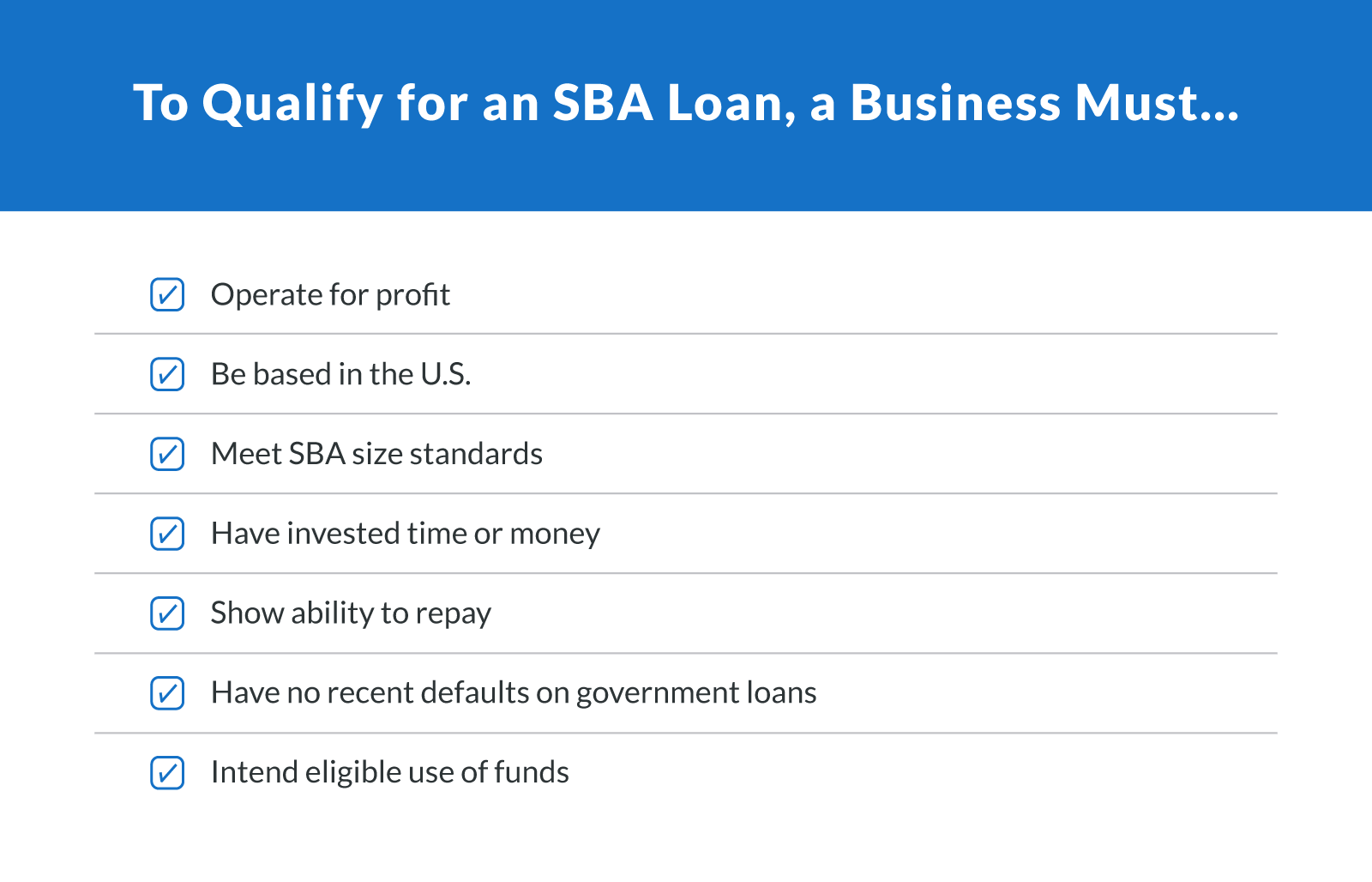 SBA Loan Qualification Requirements