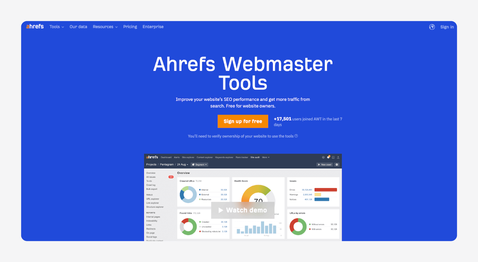 Ahrefs
