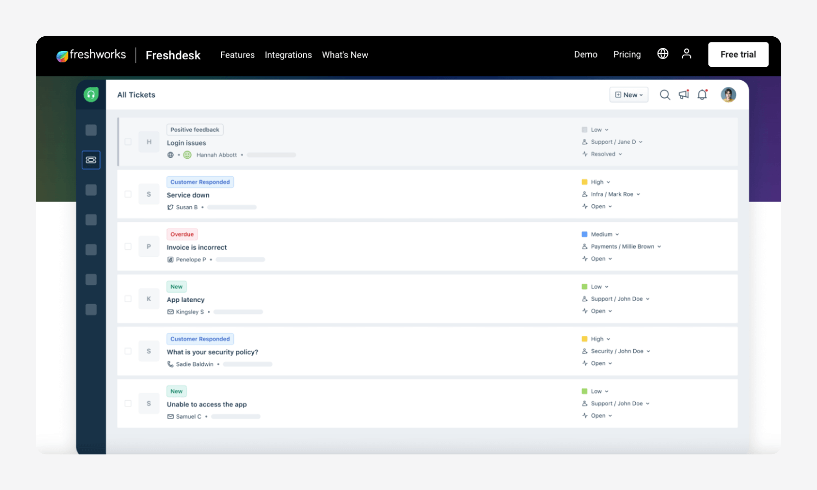 FreshDesk