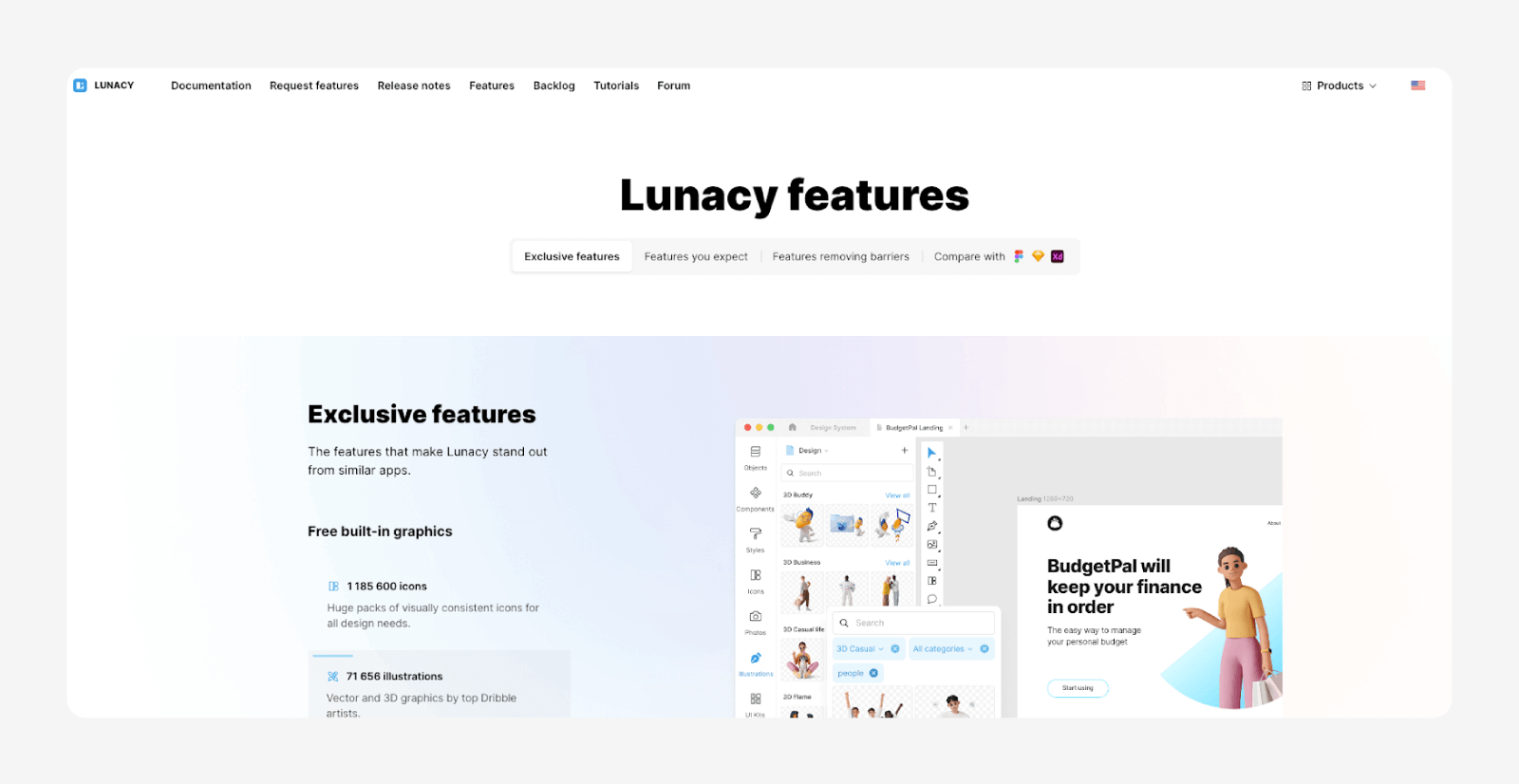 Lunacy