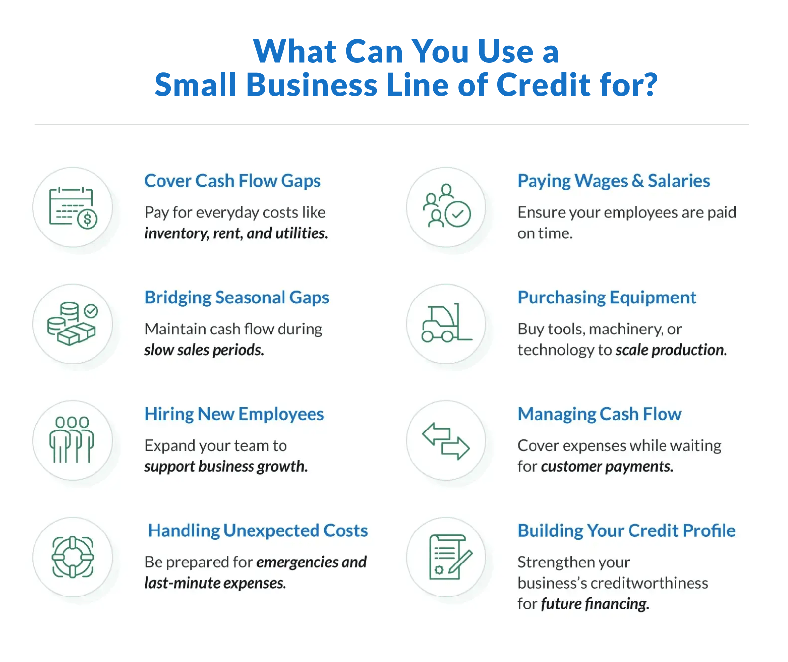 What Can You Use a Small Business Line of Credit for?