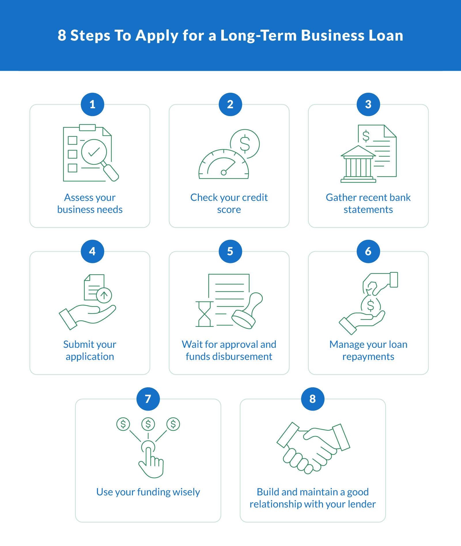 8 Steps to Apply for a Long-Term Business Loan