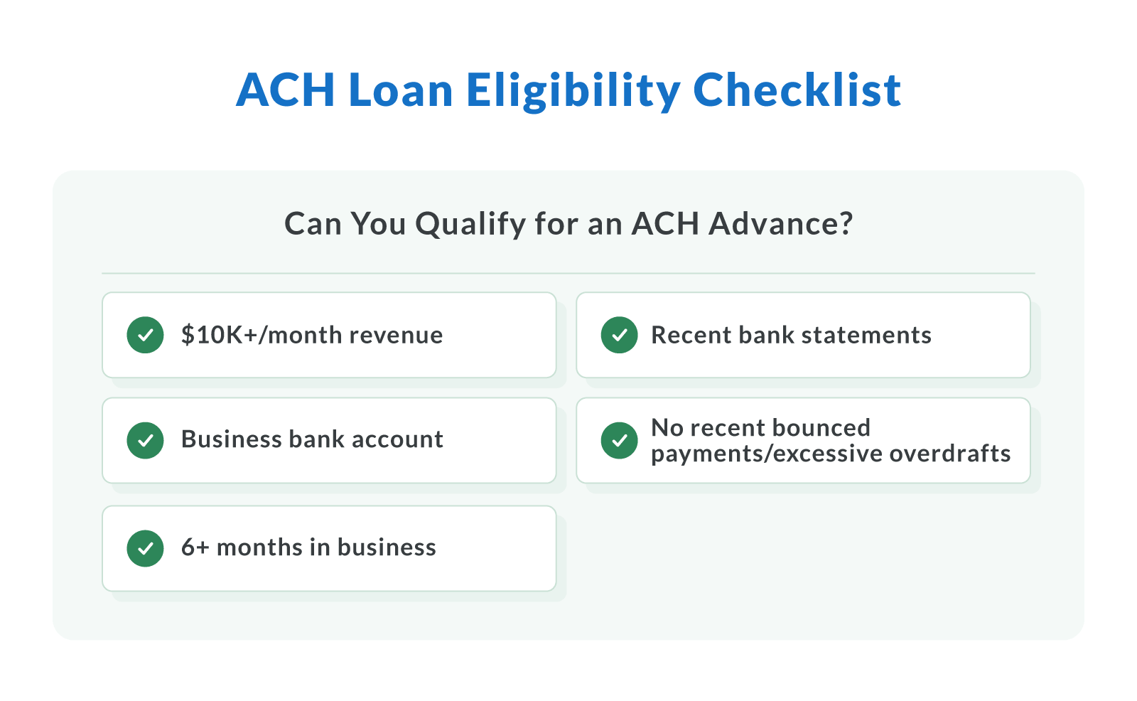 ACH Loan Eligibility Checklist
