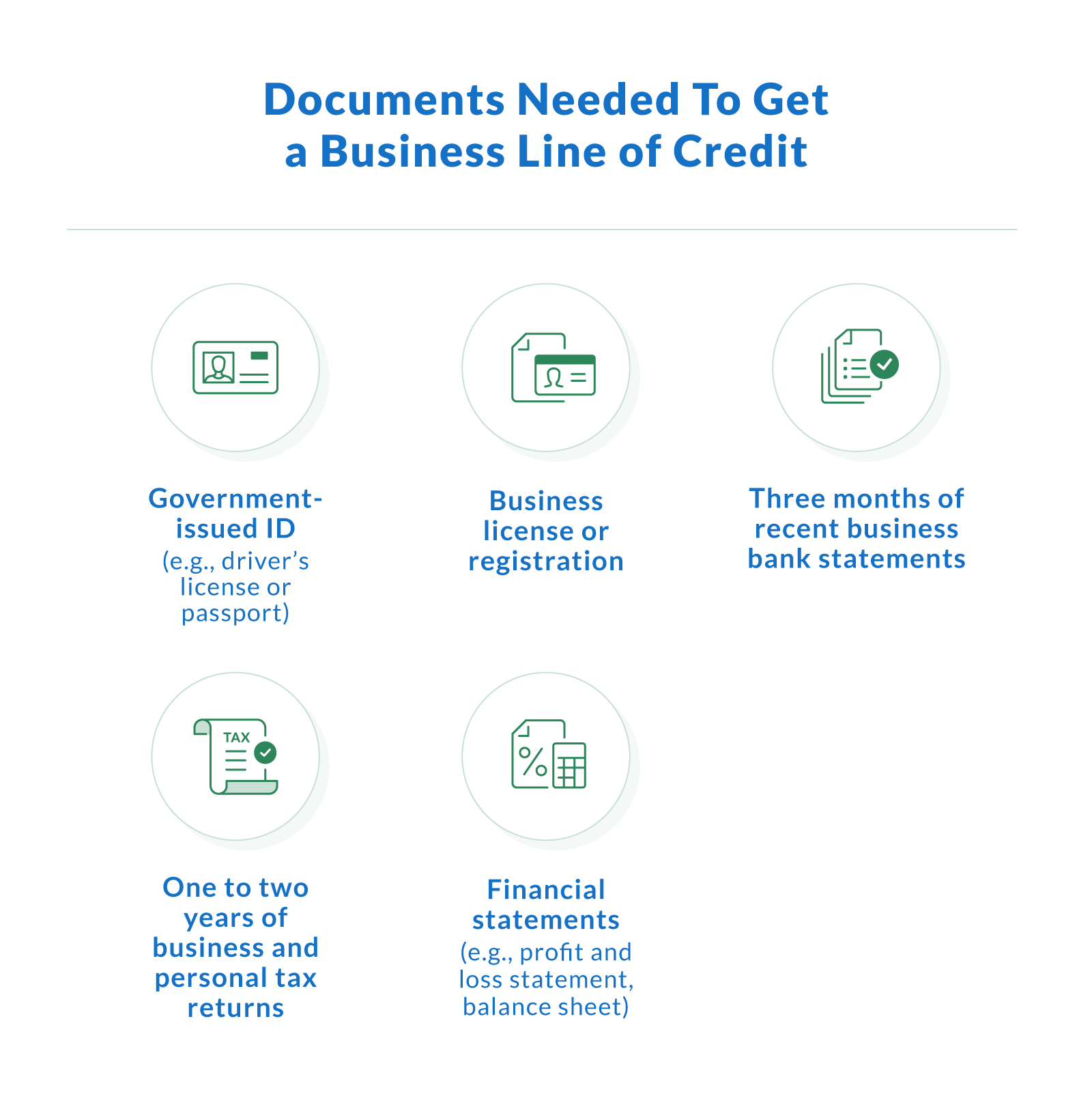 Documents Needed to Get a Business Line of Credit