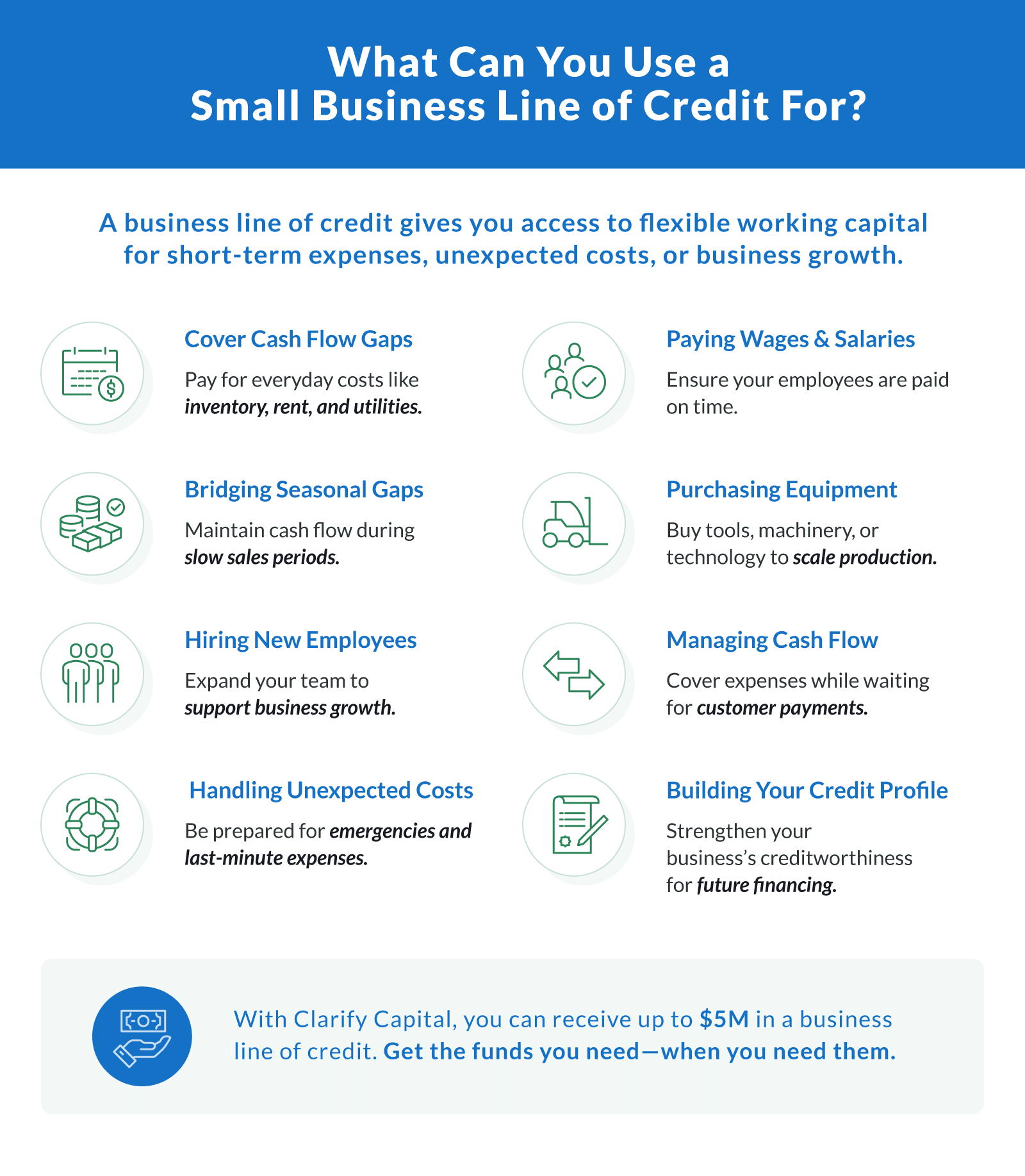 What Can You Use a Small Business Line of Credit For?