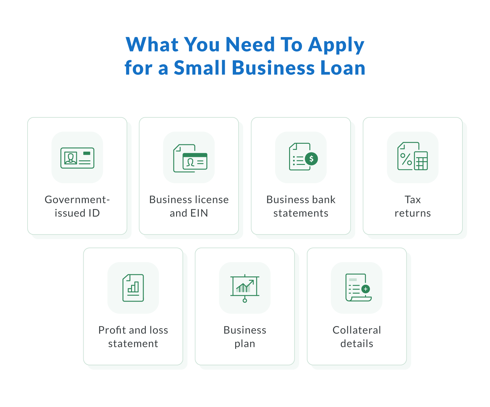 What You Need to Know to Apply For a Small Business Loan