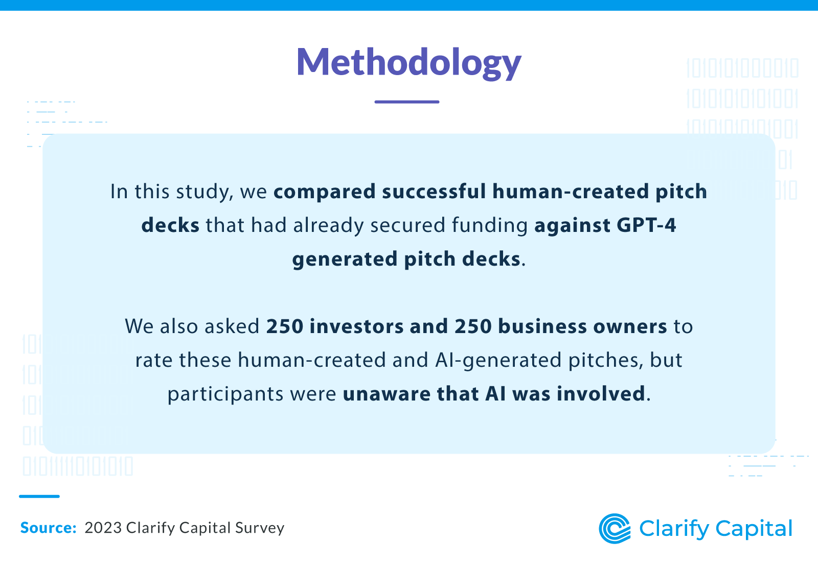 Methodology