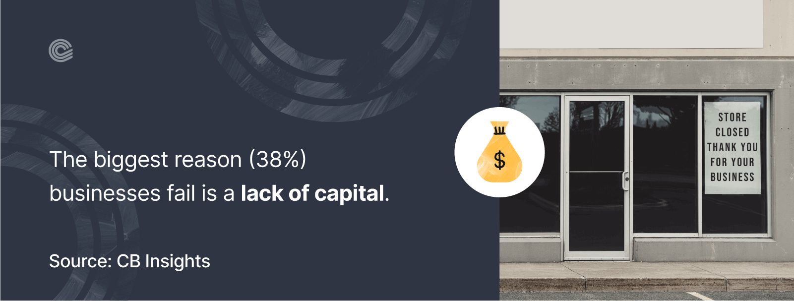 the biggest reason businesses fail